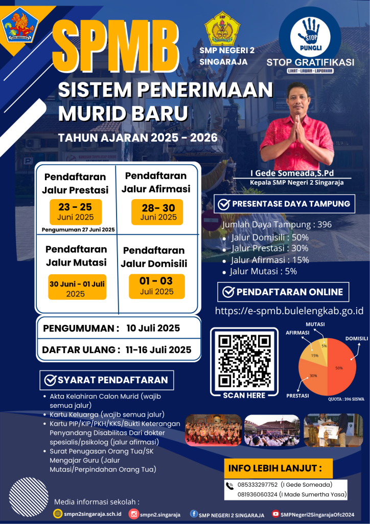 SPMB SMP NEGERI 2 SINGARAJA T.A 2025/2026